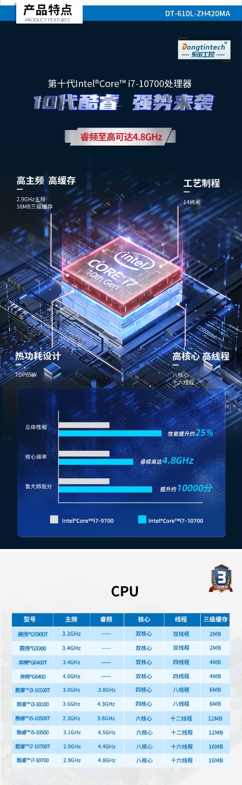 酷睿10代工控電腦,雙顯自動(dòng)化工控機(jī),DT-610L-ZH420MA.jpg
