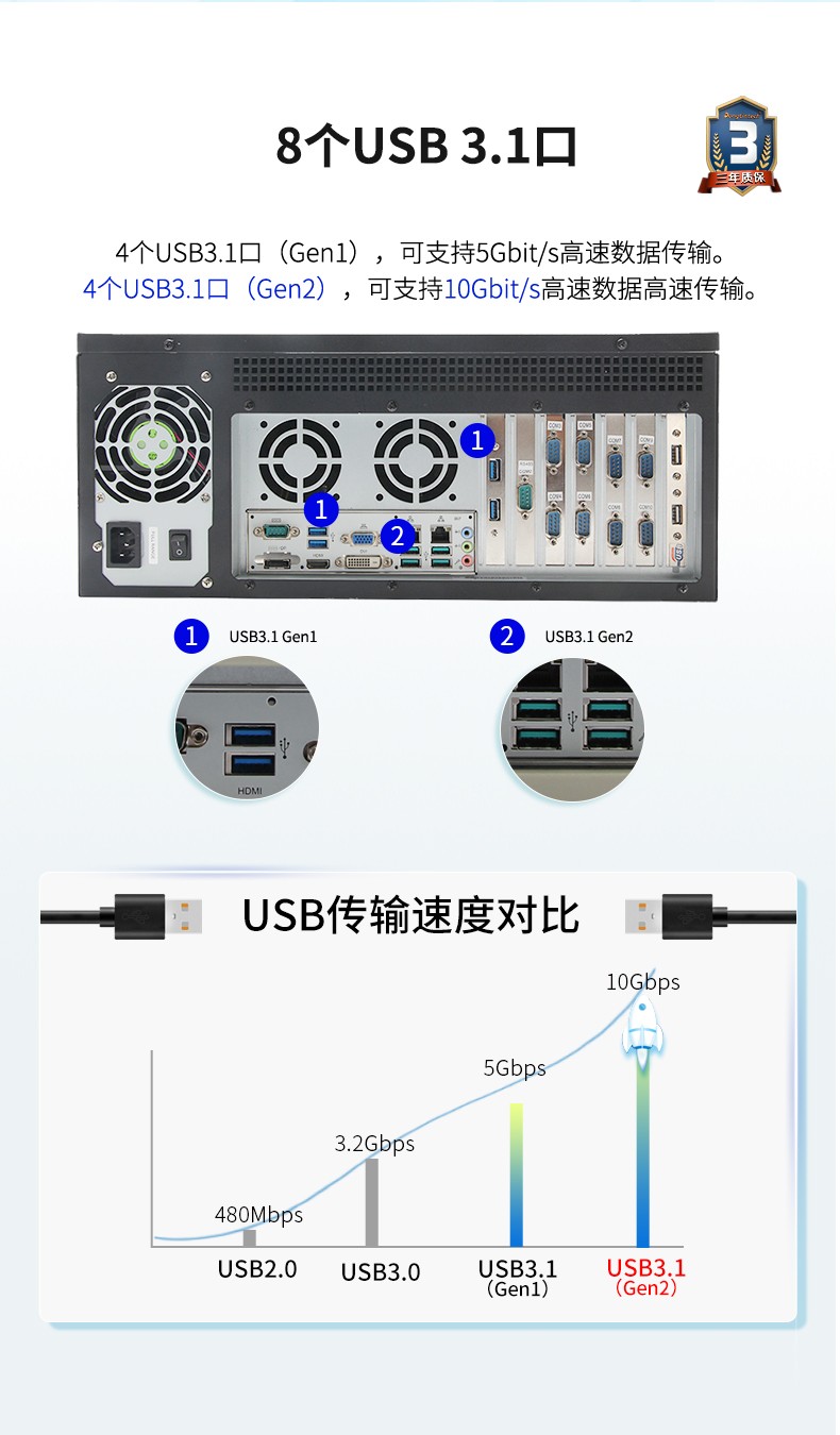 酷睿8代工業(yè)電腦,4U一體天津工控機(jī),DT-4000-JQ370MA.jpg