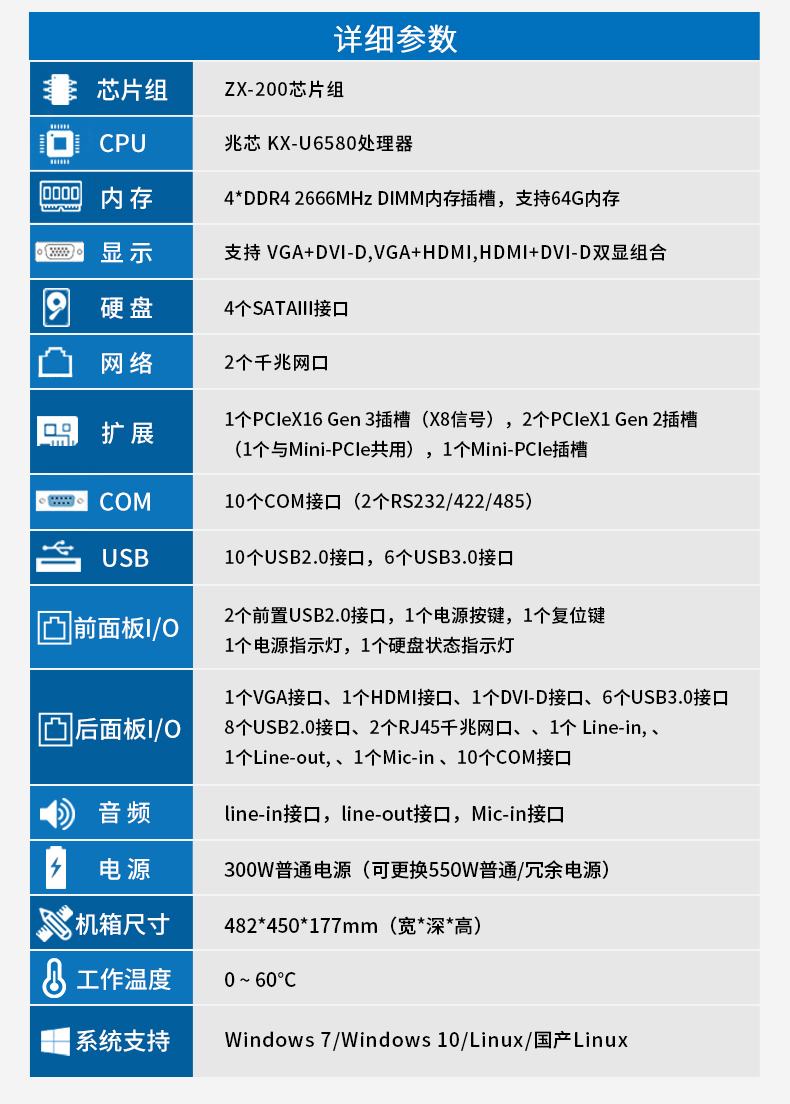 國產(chǎn)化4U工控機,兆芯處理器工業(yè)電腦,DT-610P-Z51.jpg