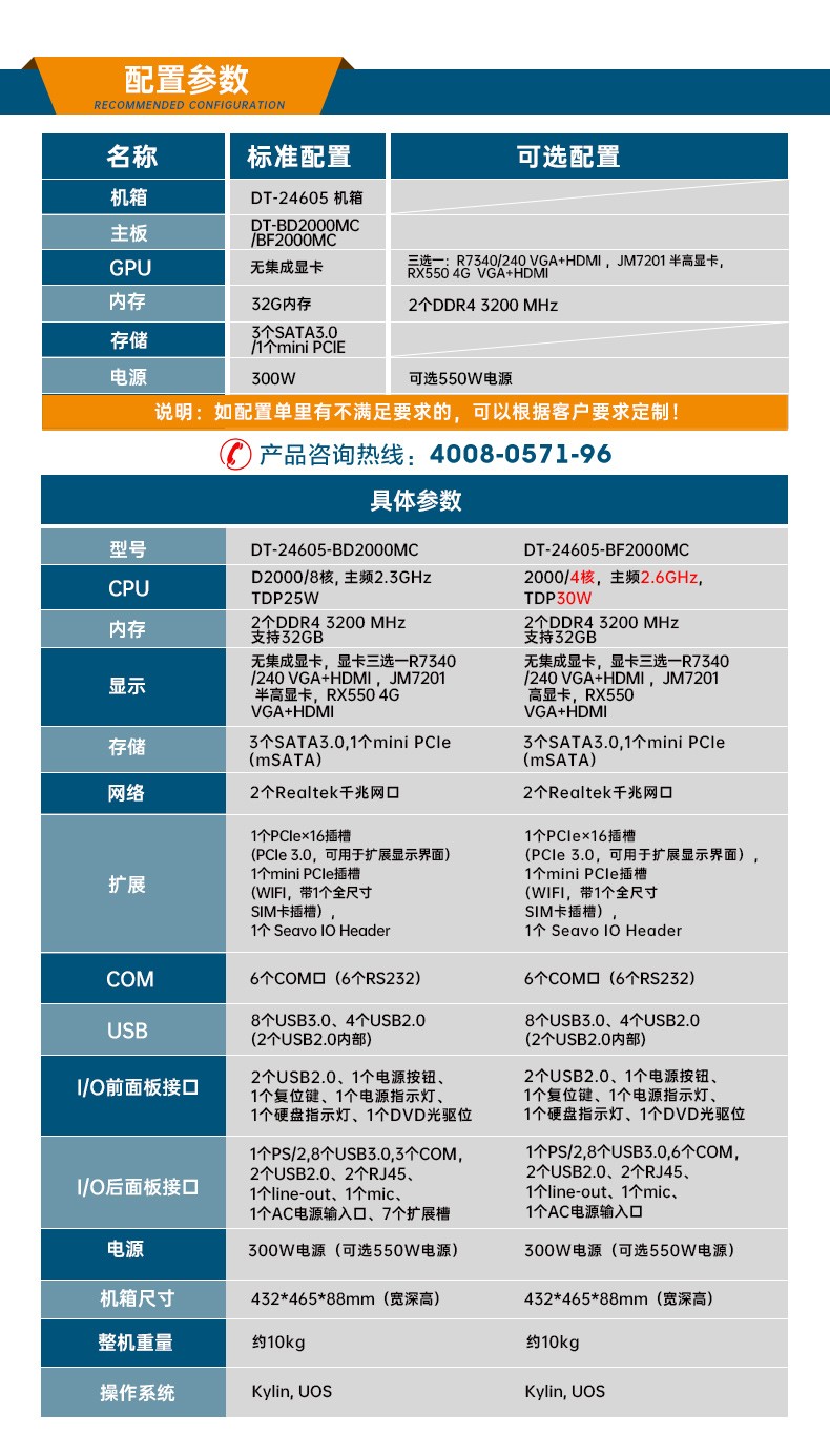 飛騰國產(chǎn)化工控機(jī),支持銀河麒麟操作系統(tǒng),DT-24605-BD2000MC.jpg