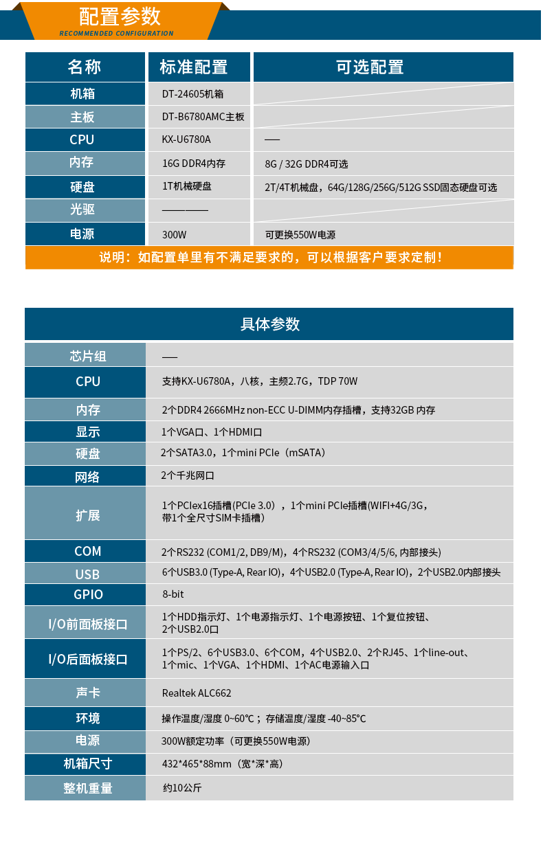 國產(chǎn)化工控機(jī),選配國產(chǎn)獨(dú)立顯卡,DT-24605-B6780AMC.png