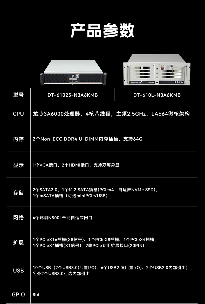 國產(chǎn)龍芯多網(wǎng)口福建工控機(jī),雙顯工業(yè)主機(jī)電腦,DT-61025-N3A6KMB.jpg