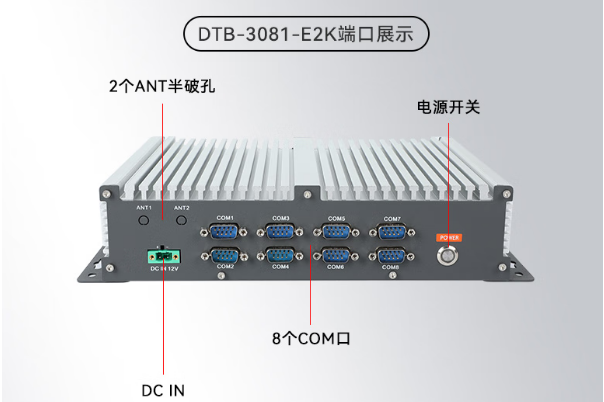 東田福建工控機(jī)端口.png