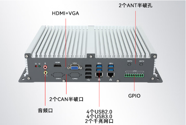 東田國(guó)產(chǎn)福建工控機(jī)端口.png