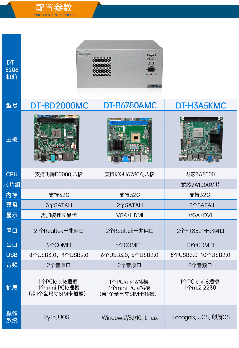 東田國產(chǎn)飛騰D2000 CPU,壁掛式會山鎮(zhèn)工控機,DT-5206-BD2000MC.jpg