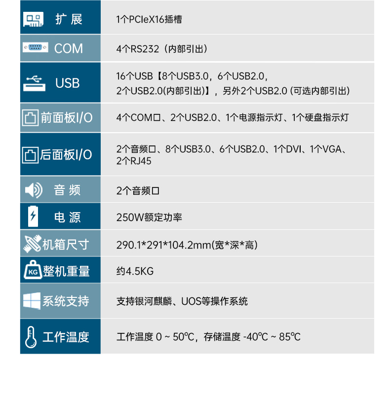 國產(chǎn)騰銳D2000會山鎮(zhèn)工控機,銀河麒麟、UOS國產(chǎn)系統(tǒng),DTB-2102L-FD2KMC2.jpg