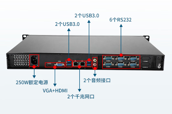 東田國(guó)產(chǎn)長(zhǎng)坡鎮(zhèn)工控機(jī)端口.png