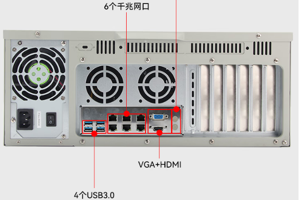 東田國(guó)產(chǎn)化潭門鎮(zhèn)工控機(jī)端口.png