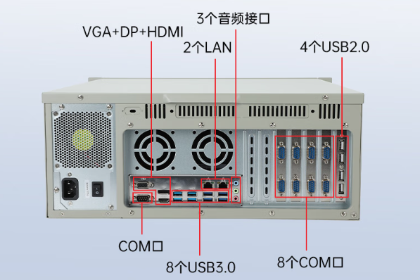 東田國產(chǎn)保定工控機端口.png