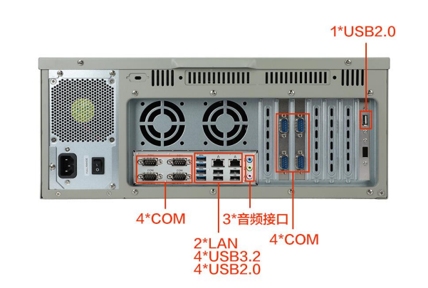 東田國產(chǎn)化潭門鎮(zhèn)工控機(jī)端口.png
