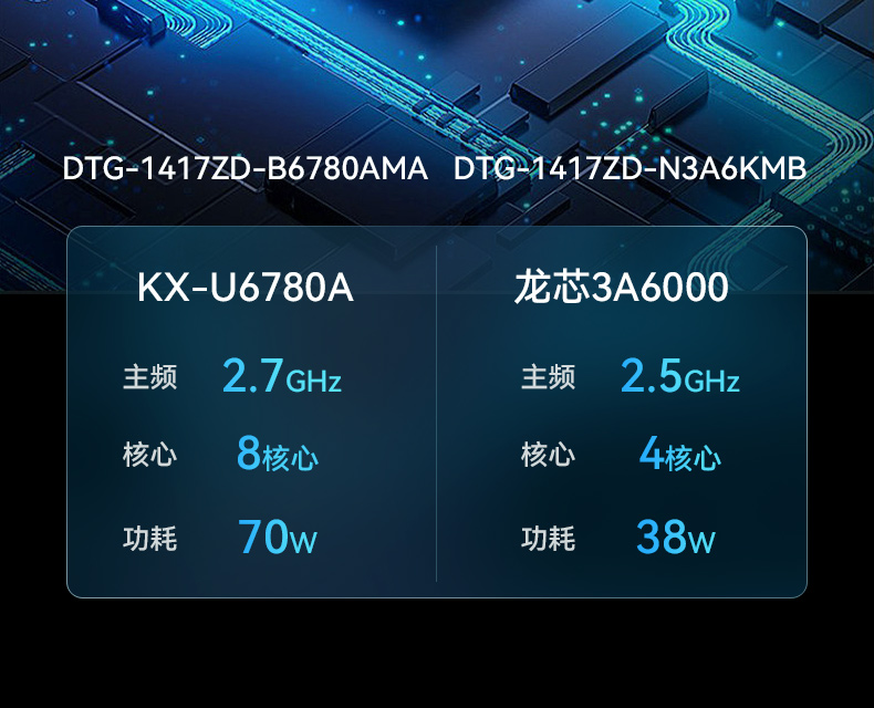 7槽可擴(kuò)展加固便攜機(jī),國產(chǎn)兆芯8核處理器,DTG-1417ZD-B6780AMA.jpg