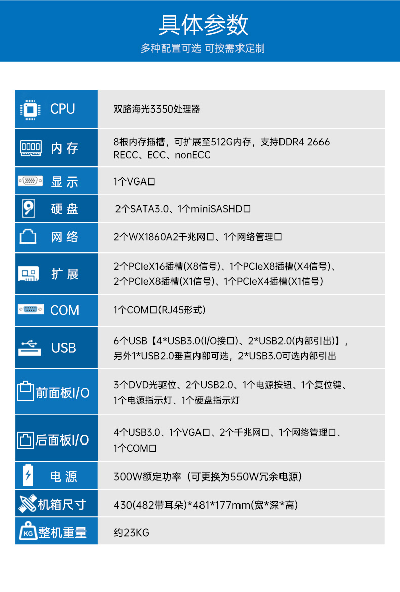 國(guó)產(chǎn)服務(wù)器內(nèi)蒙古工控機(jī),海光雙路3350處理器,數(shù)據(jù)中心主機(jī)電腦,DT-610L-D3350MA.jpg