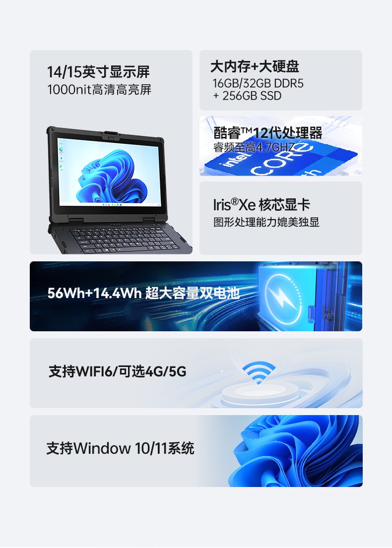 酷睿12代戶外筆記本,雷電4高速接口,Windows 11加固廣東三防筆記本,DTN-S1512E.jpg