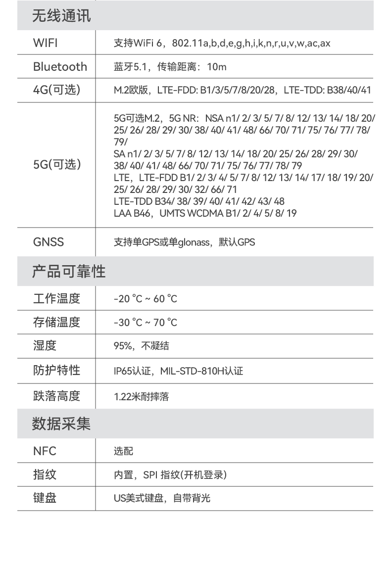 酷睿12代戶外筆記本,雷電4高速接口,Windows 11加固廣東三防筆記本,DTN-S1512E.jpg