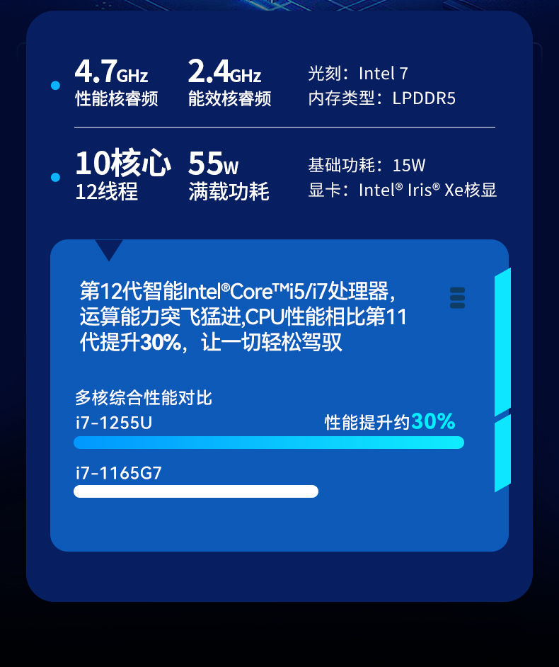 酷睿12代戶外筆記本,雷電4高速接口,Windows 11加固廣東三防筆記本,DTN-S1512E.jpg