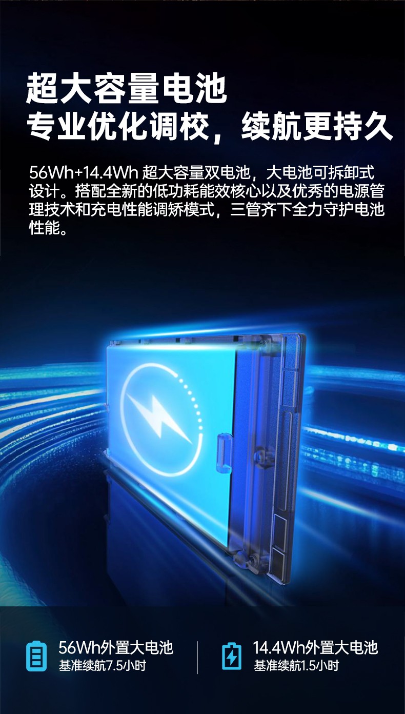 酷睿12代戶外筆記本,雷電4高速接口,Windows 11加固廣東三防筆記本,DTN-S1512E.jpg