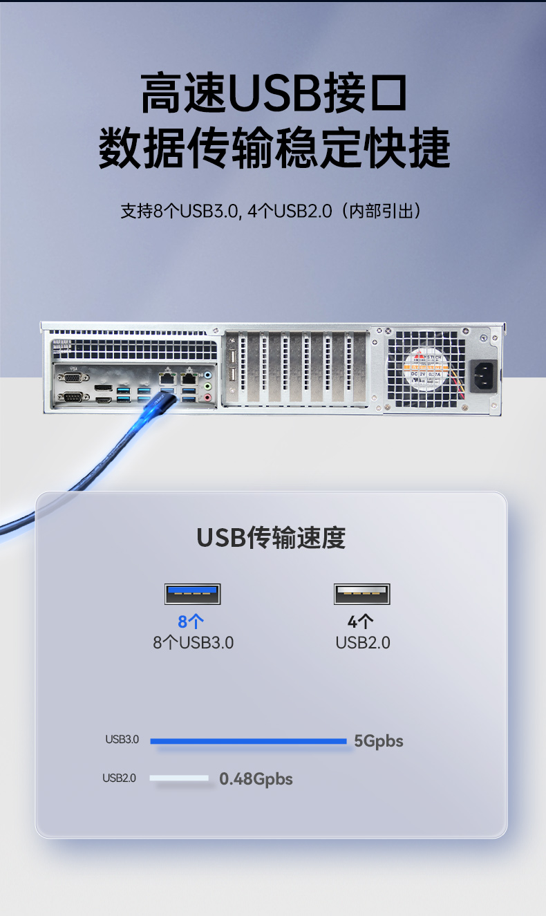 國產(chǎn)化機(jī)柜工控機(jī),飛騰cpu,適配麒麟統(tǒng)信國產(chǎn)系統(tǒng),DT-61025-TD2KMB.jpg