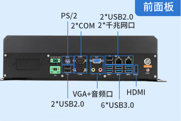 東田工控國產(chǎn)化廣東工控機端口.png