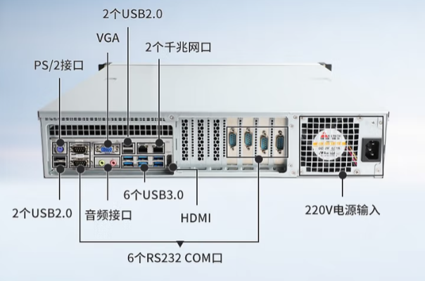 東田國產兆芯上海工控機端口.png