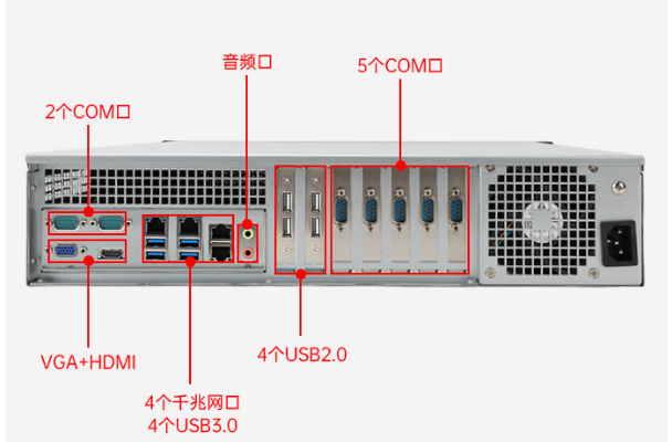 東田國產(chǎn)海光廣東工控機(jī)端口.png