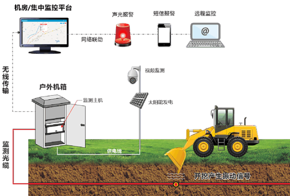 東田國(guó)產(chǎn)廣東工控機(jī)應(yīng)用行業(yè).png