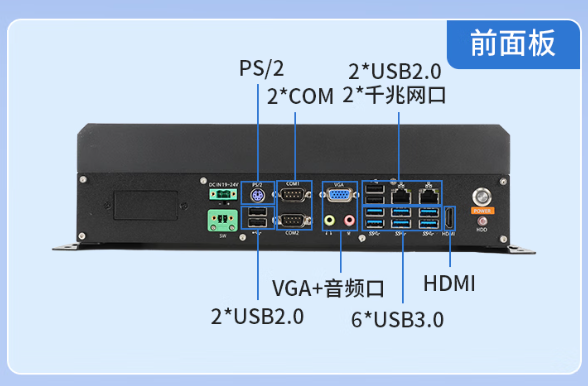 東田國產(chǎn)化上海工控機(jī)端口.png