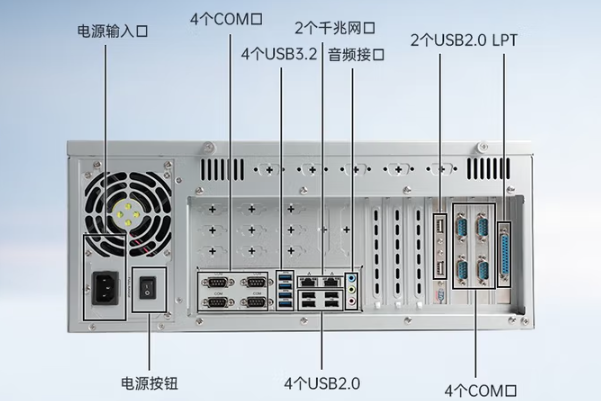 東田工控國產(chǎn)化設(shè)備端口.png